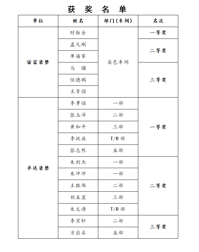 1572487017243416sFlq.png QQ圖片20191031095523.png